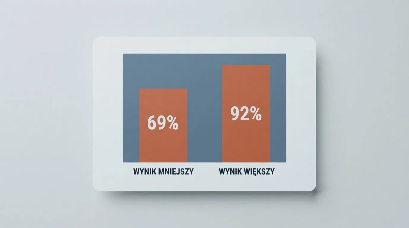Tabela porównawcza z rankingiem kasyn oferujących blackjacka